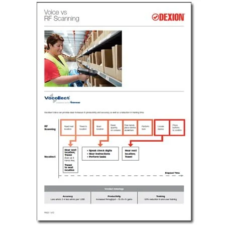 Vocollect Voice vs RF Scanning Whitepaper